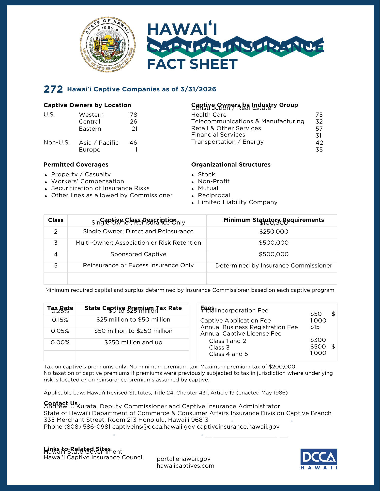 3.31.2026 Fact Sheet