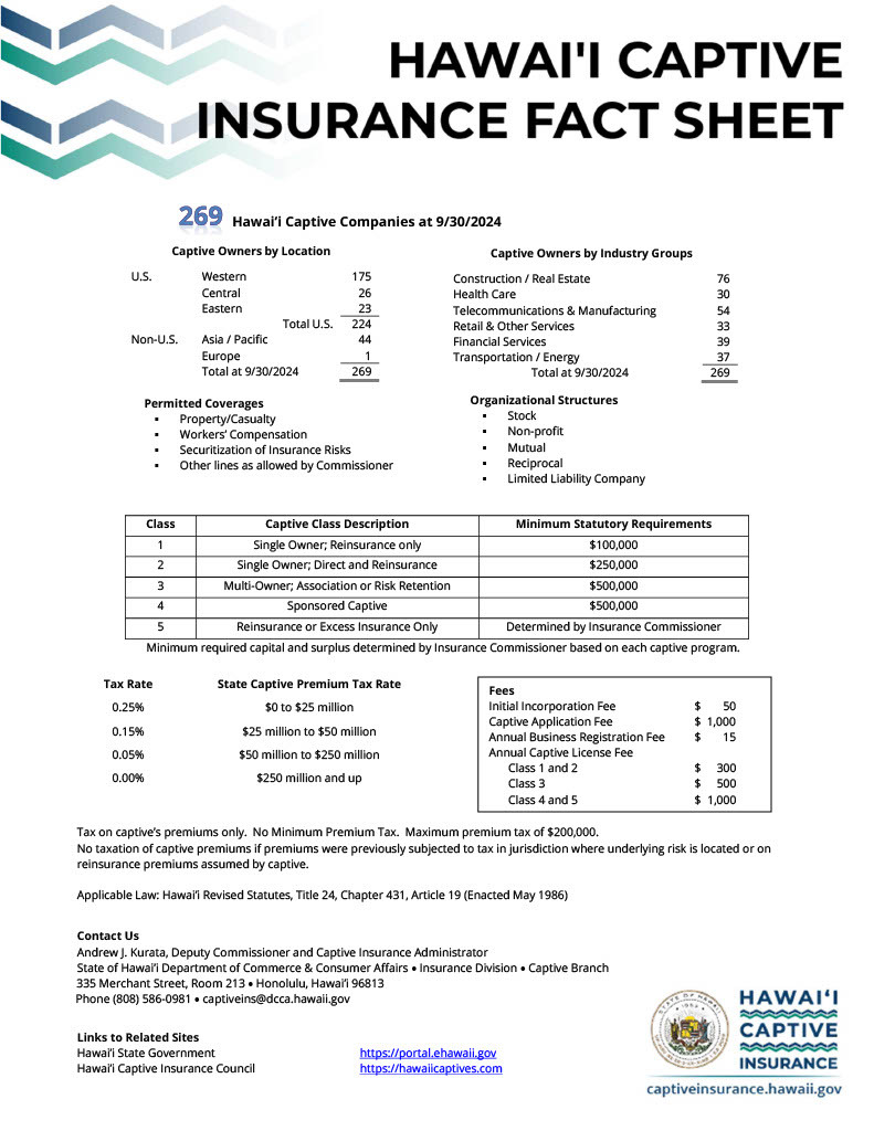 Hawaii Captive Insurance Fact Sheet as of 9/30/2024